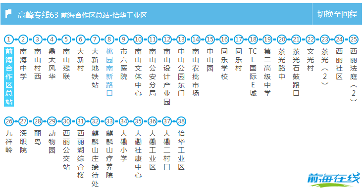 前海自贸区公交线路