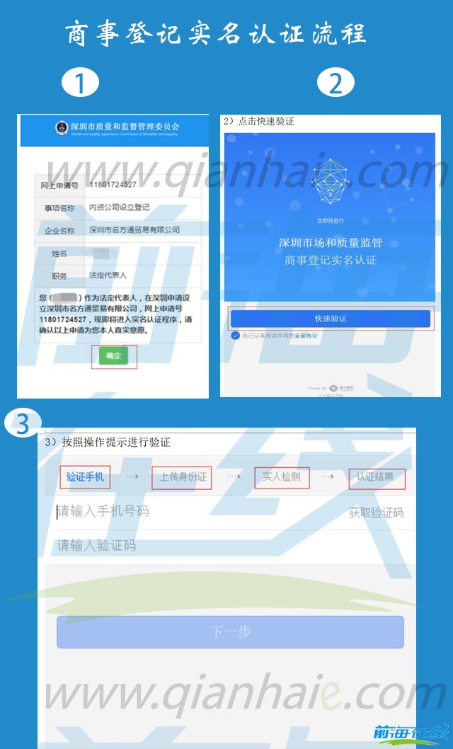 5月30号又出新规:深圳内资注册要实名认证啦!(图2) 注册前海公司