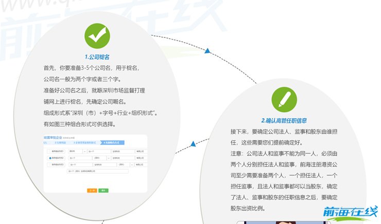 注册前海港资公司